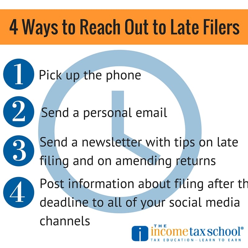 4 Ways to Reach Out to Late Filers