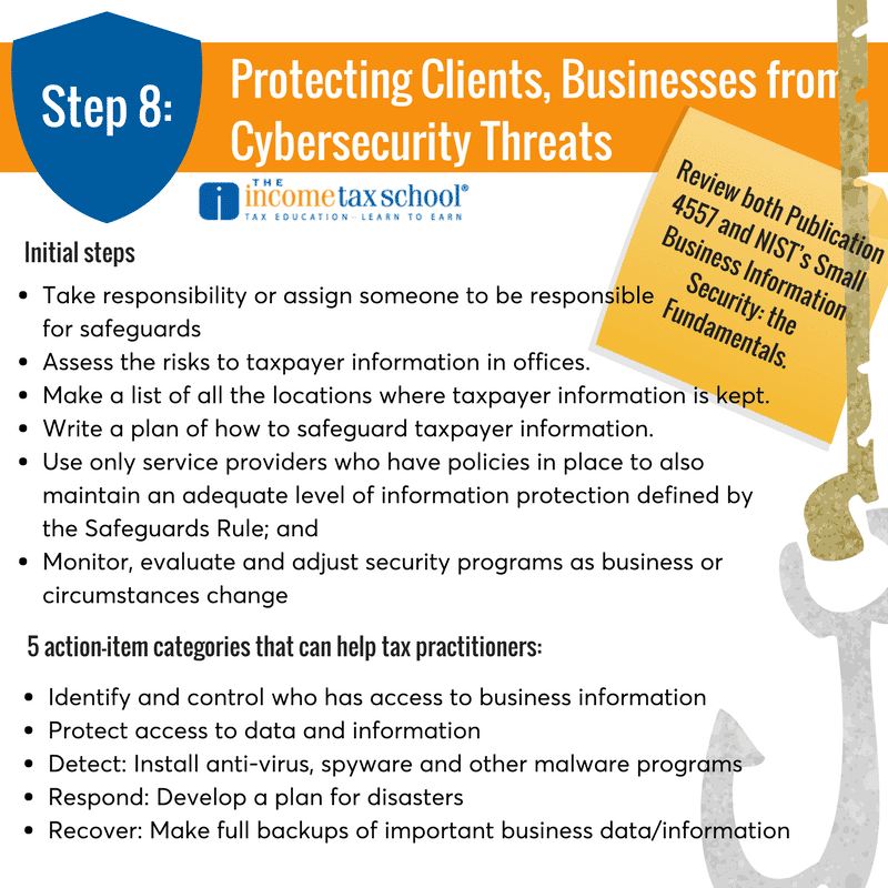 Protect Your Clients From Cybersecurity Threats