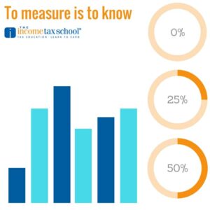 tax-business-metrics